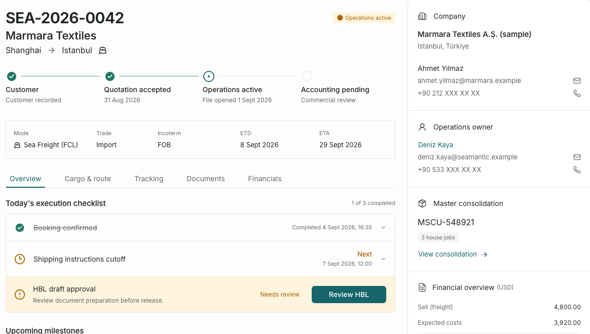 Actual Seamantic sample job SEA-2026-0042, with shipment stages, execution checklist and Operations owner.